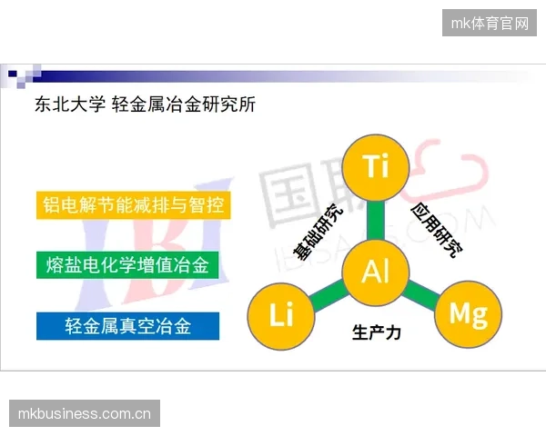 WebRTC技术将体育直播的互动延迟普遍降低至200毫秒以内